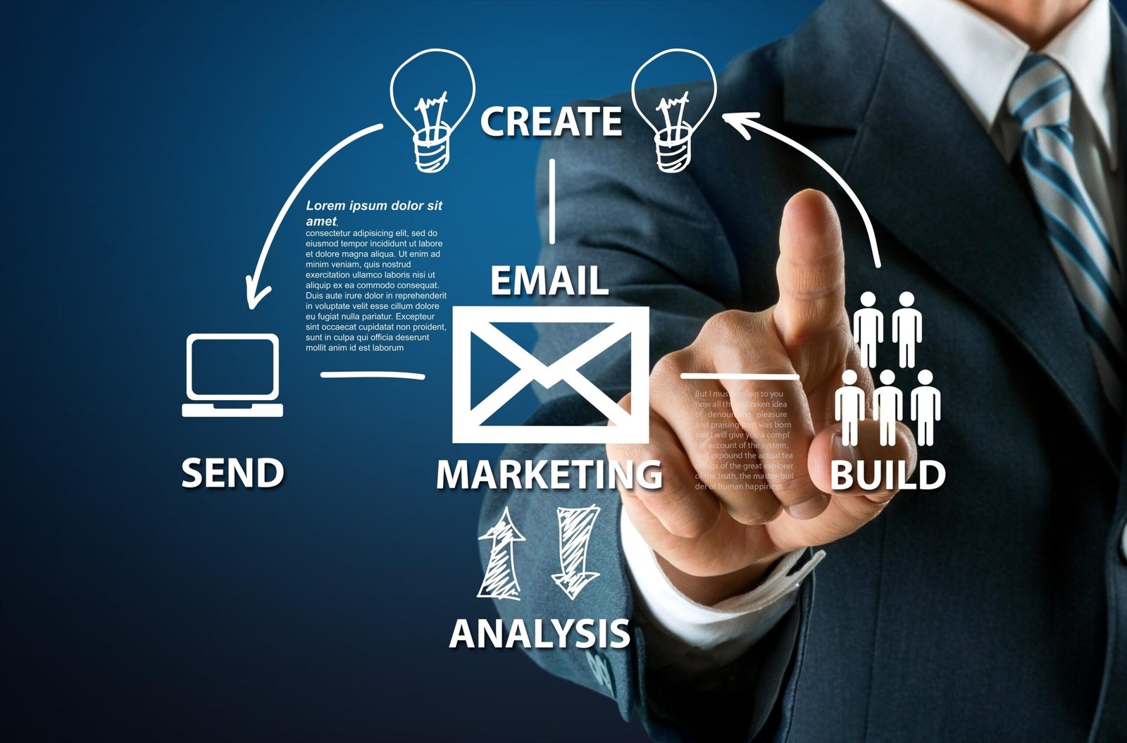 Email-Marketing-Digital-Marketing-Tutorial-sourc-Dewina-Journal (1)